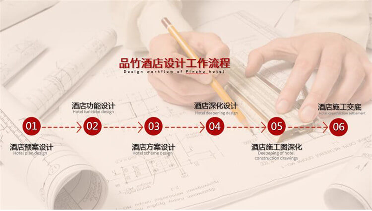 广西酒店设计装修整体流程(图6)