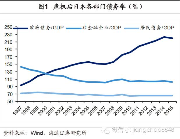 日本人口面临问题_我国人口问题图片(3)