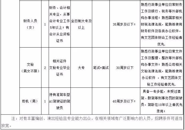 达拉特旗人口普查工资_达拉特旗地图