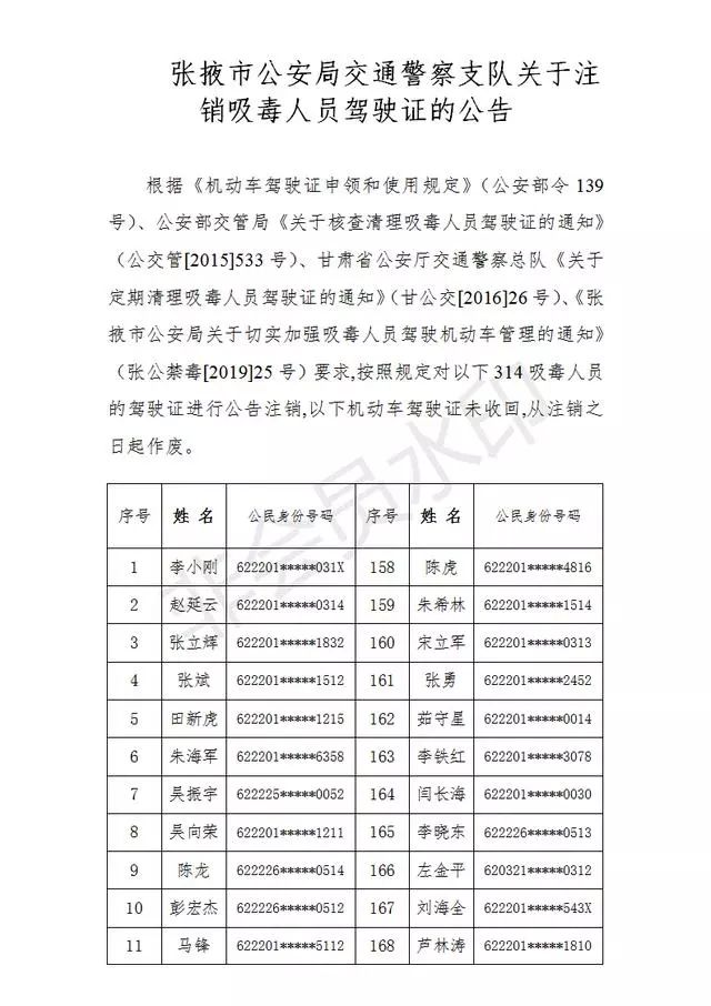 公安局有注销人口系统吗_微信注销头像图片