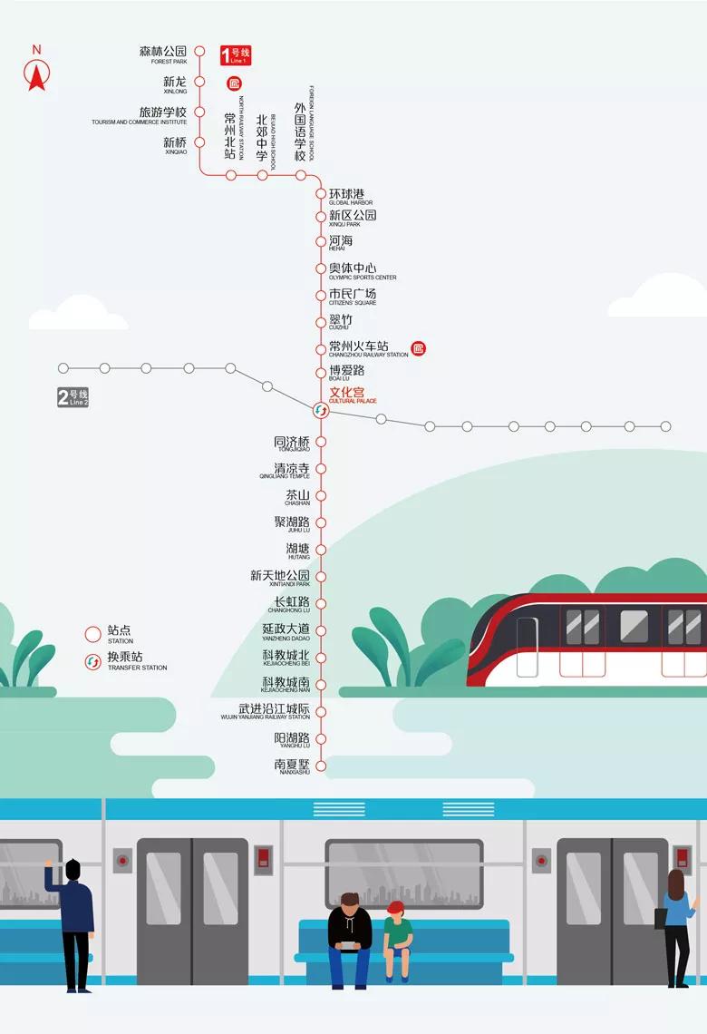 常州和徐州gdp差距_江苏省2018三季度GDP已出, 扬州和泰州稳步发展, 镇江却倒退