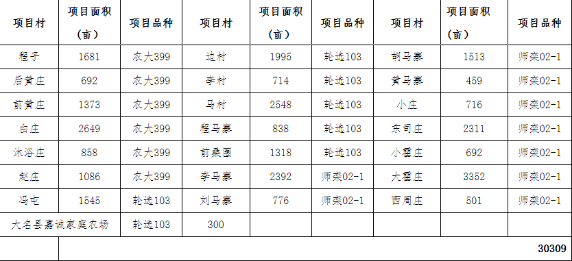 黄堤镇GDP_黄堤镇区域(2)