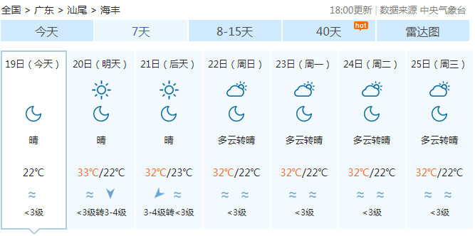 海丰人注意！下半年来影响最广的冷空气来袭，接下来天气将...