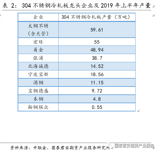 2021年印尼gdp(2)