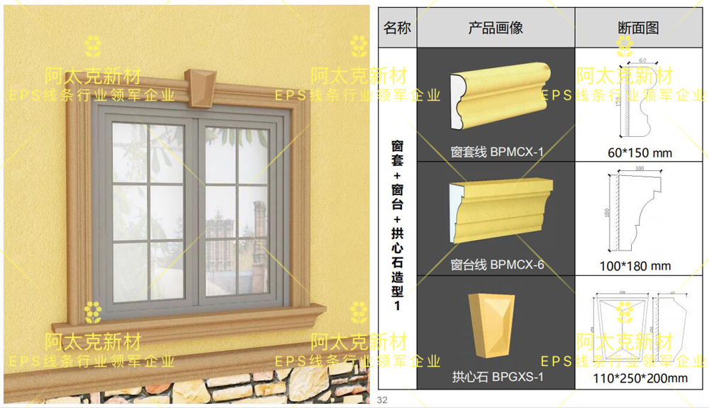 觉得房价太高农村自建房外墙装修窗套线要怎么装才好看