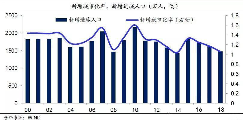 三大税和gdp_2020年前8月宁波青岛无锡郑州长沙三大税收入,宁波强悍无锡厉害(3)