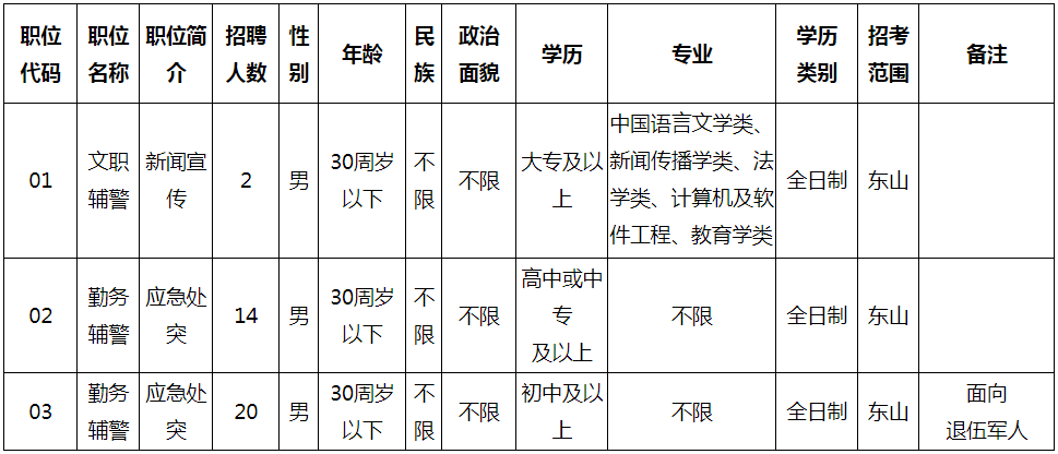 派出所人口管理工作报告_派出所图片晚上(2)