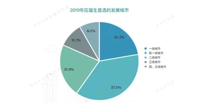 经济年需求总量_我国经济总量第二(3)