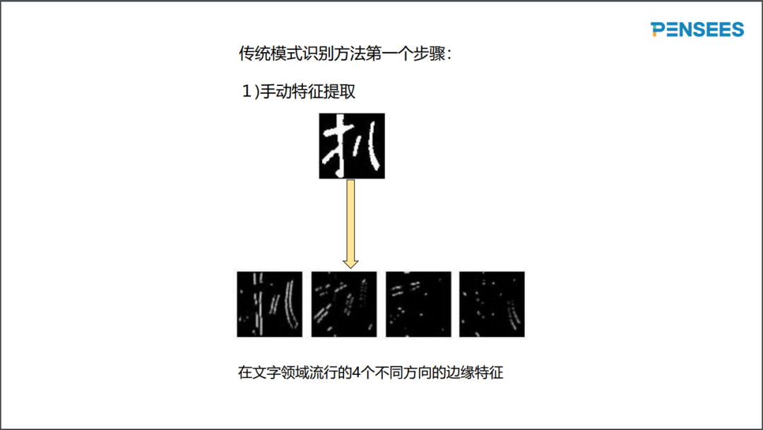 澎思科技资深算法研究员罗伯特：有限算力资源下的深度学习与人脸识别