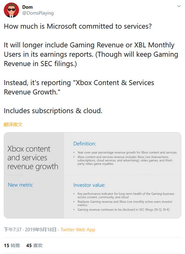 [图]微软表示今后财报中将不再披露XboxLive订阅成员数量