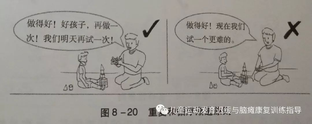 重复和循序渐进原则10,在介绍一个新的游戏活动时,首先要为孩子示范