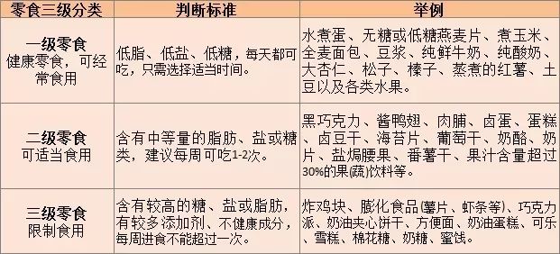 恩吉拉国际早教@追着喂饭不是爱孩子，是在害他！这4个坏习惯，必须得改！