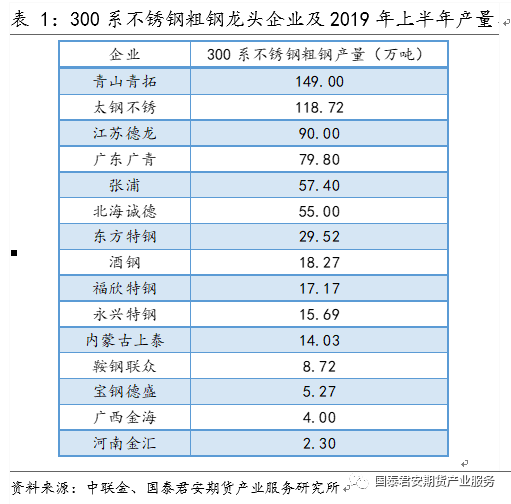 2021年印尼gdp(2)