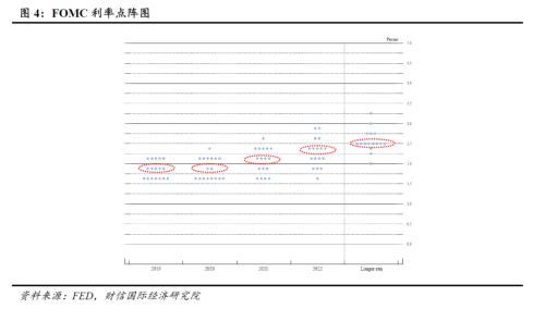 中国gdp增长不能低于多少_到2050年,还有哪些国家将成为世界超级大国 除了美国,就是他