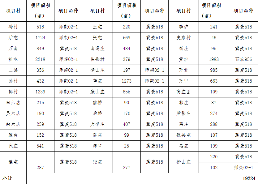 黄堤镇GDP_黄堤镇区域(2)