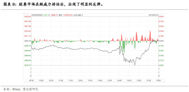 特朗普管理下的美国经济总量排名_美国总统特朗普表情包