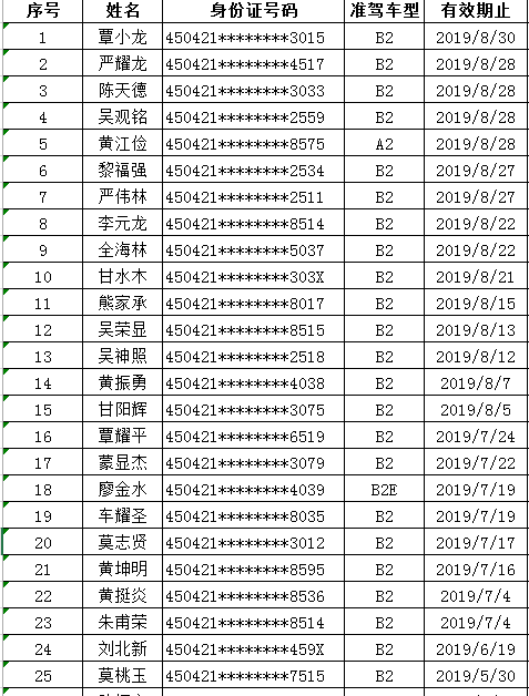 藤县人口有多少2021_藤县人民法院召开2021年中层部门负责人述职述廉会议(3)