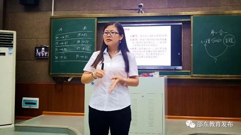 小学,初中,高中的24名教师参赛,邵东市由教科所研究员彭晓萍组织带队