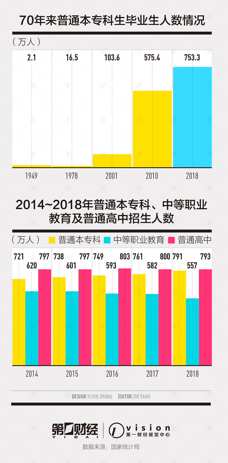 中国现在的人口再生产类型为_现在的中国图片