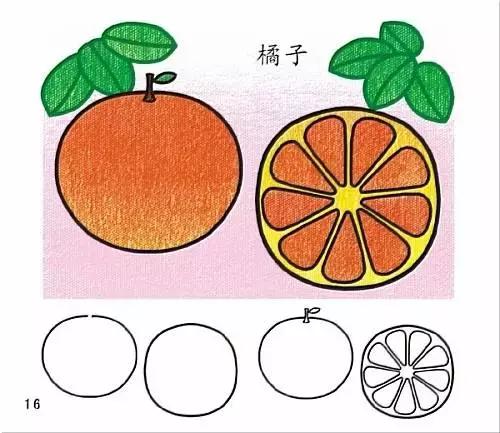 怎么样画画又简单又好 e30a555b224f49369e2e822ba1551dfc.jpeg