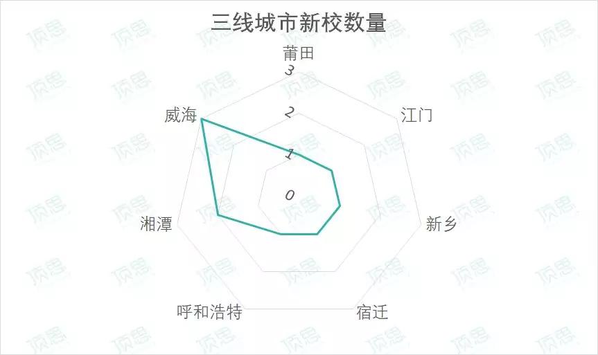 南海区人均gdp_南海区地图(2)