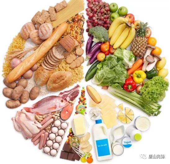 【健康】合理膳食,减盐,减油,减糖有益身体健康