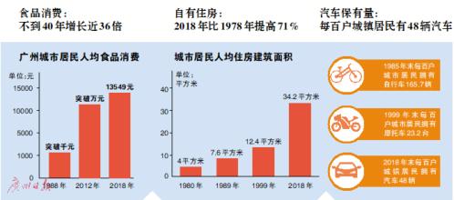 人口十年之变_北京人口出生率近十年