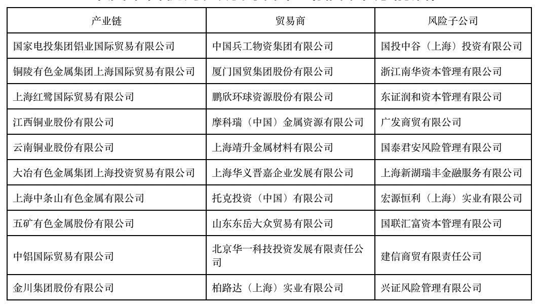期货交易平台排名_期货交易图片(2)