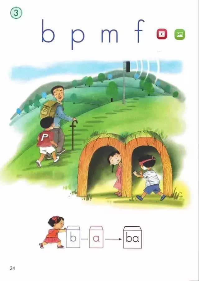 部编版一年级上册汉语拼音3《b p m f》知识点+同步练习，给孩子收藏!