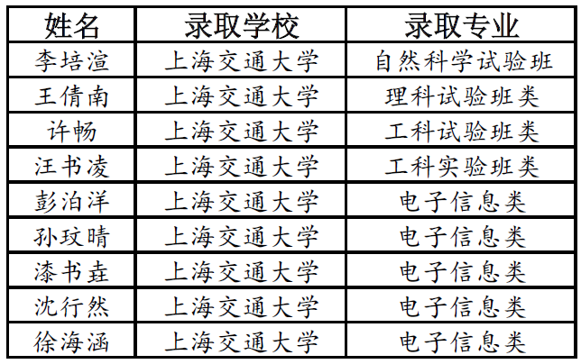 闵姓人口_日本有哪些常见的姓氏