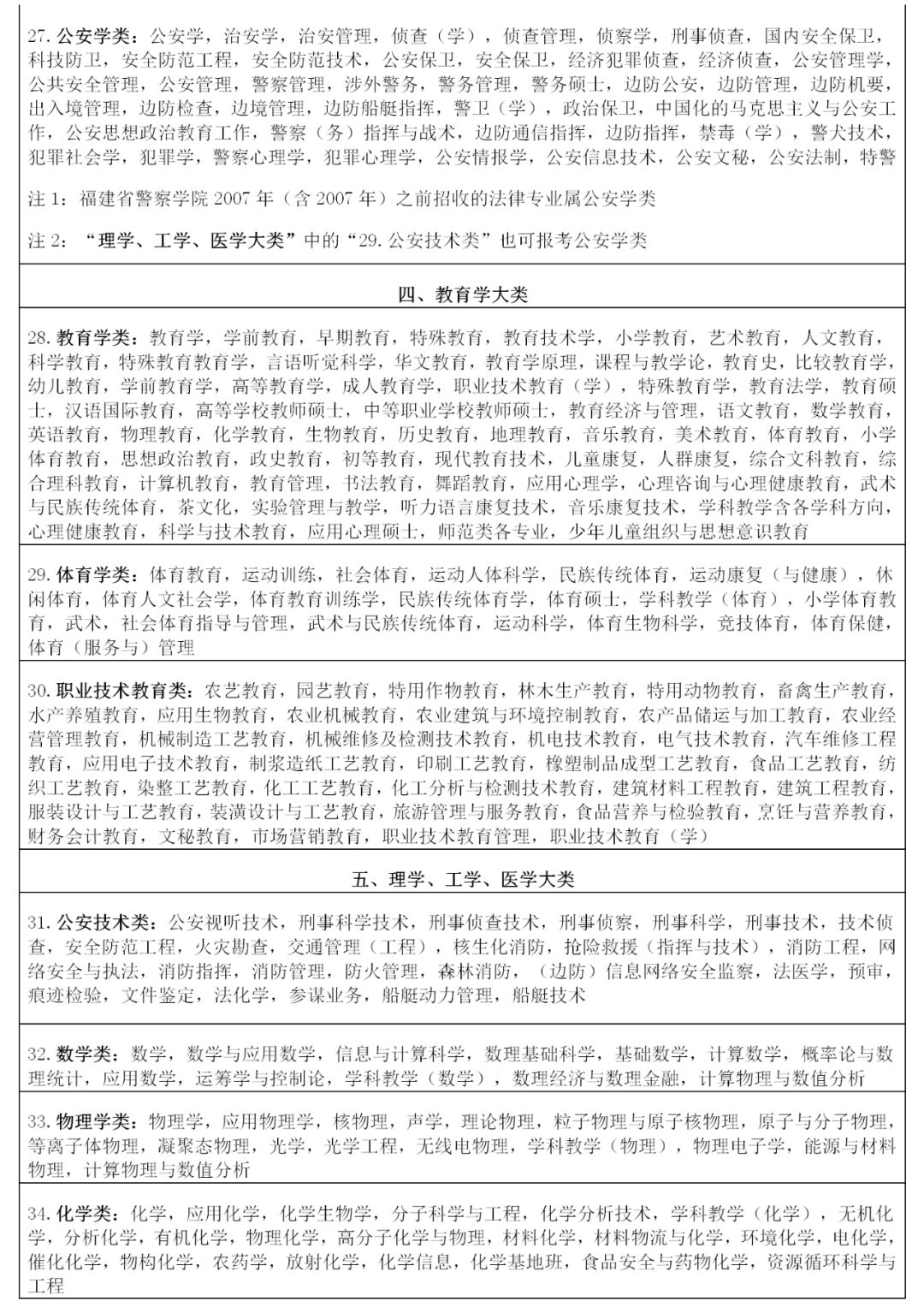申论人口素质_人口诅咒申论答案华图(3)