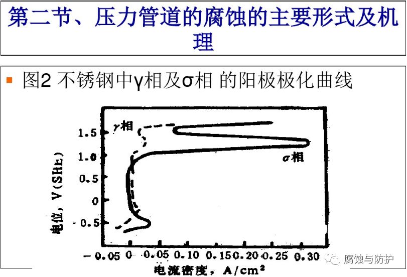 冬天玻璃上有水气是什么原理_幸福是什么图片(2)