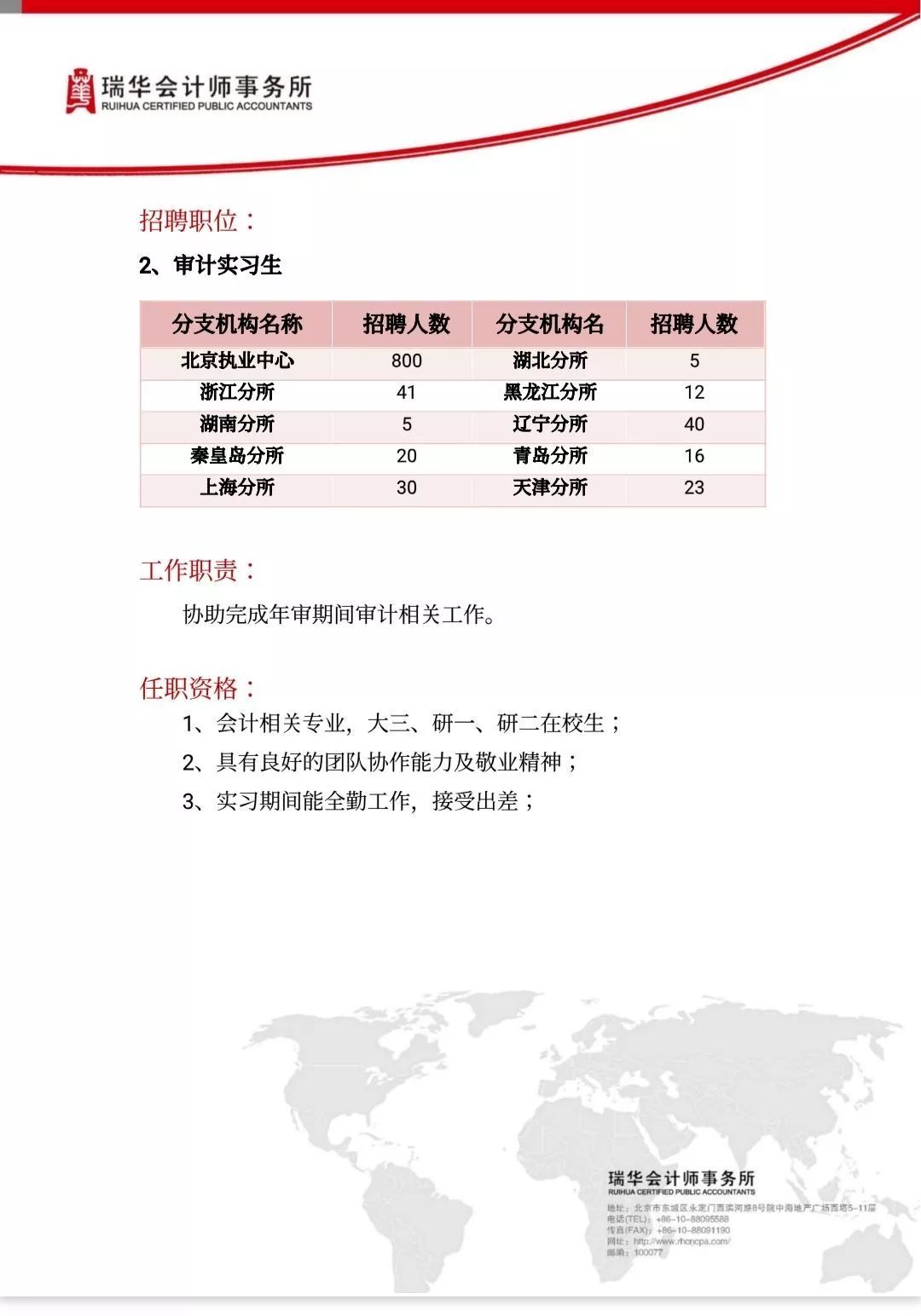 瑞华会计师事务所招聘_瑞华会计师事务所│2019校园招聘季开启