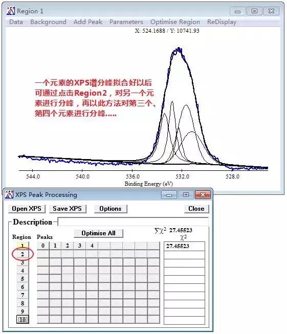 XPS原始数据处理