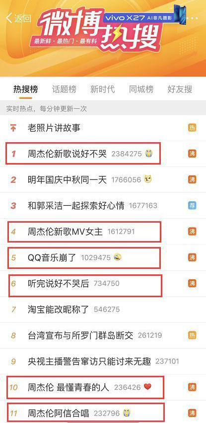 无忧渡最新豆瓣评分 ec867383724544848dc87c84e597778b.jpeg