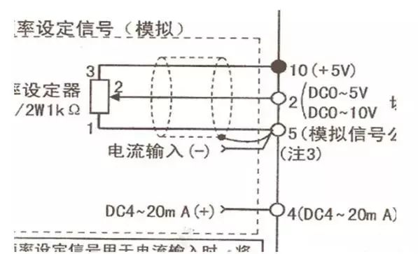 变频器gdp什么意思_这个是变频器上的一个数值,是什么转速 什么意思 和变频器的赫兹有什么关系