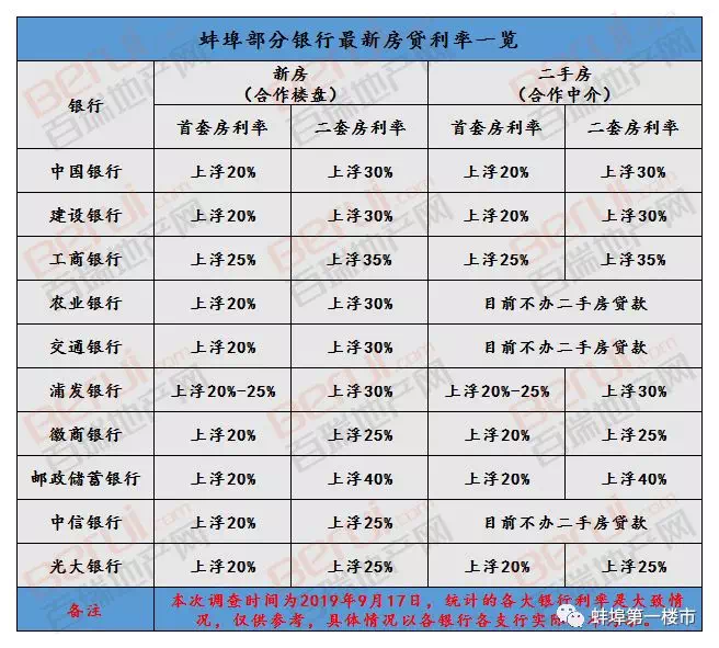 震惊 知名中介濒临破产,负债400万