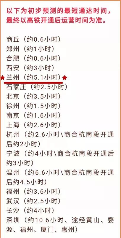 颍上人口_最新发布 颍上房价7507元 ㎡ 未来,城区常住人口达到55万 县城面积将(3)