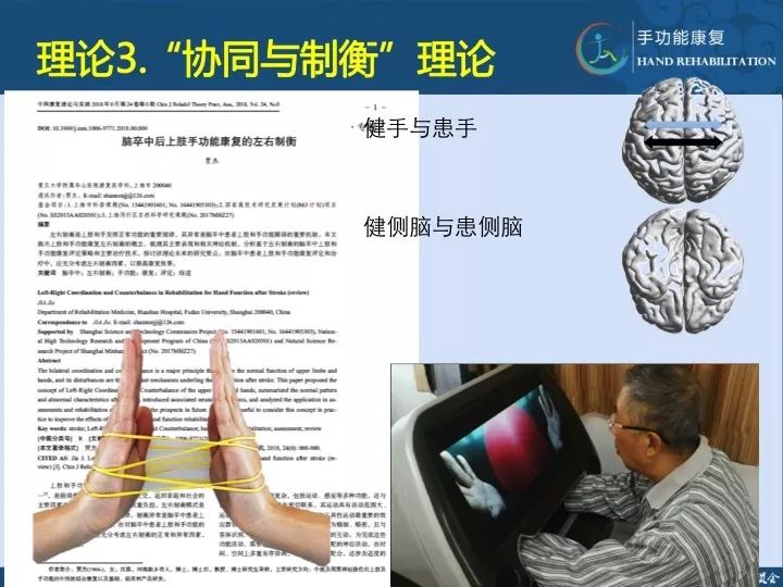 年会连续学术报道第6期脑卒中手功能康复贾杰教授