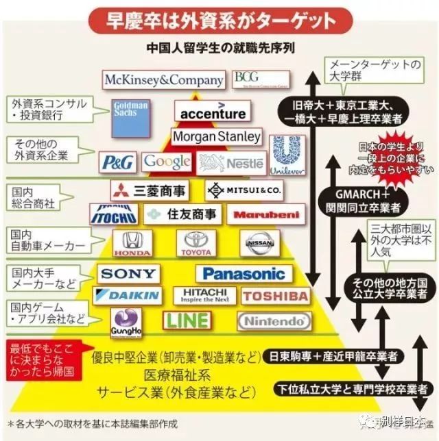 日本留学生在中国人口_女留学生在日本遭伦