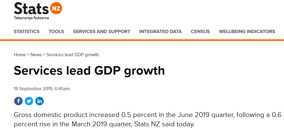 新西兰总GDP_新西兰地图