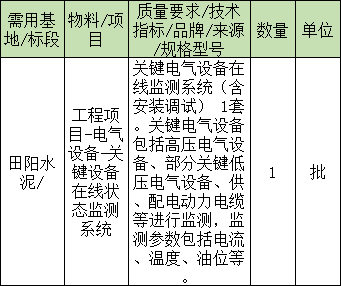 中国人口普查的短表登记时间为_人口普查长表登记(3)