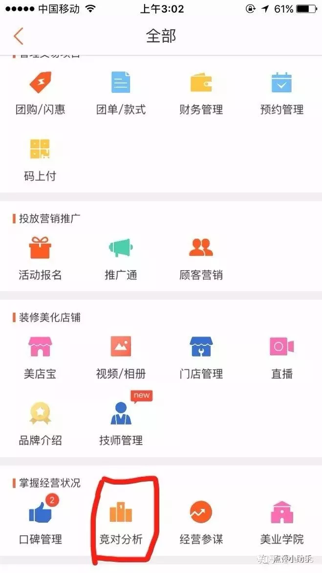 人均浏览速度_人均浏览规划