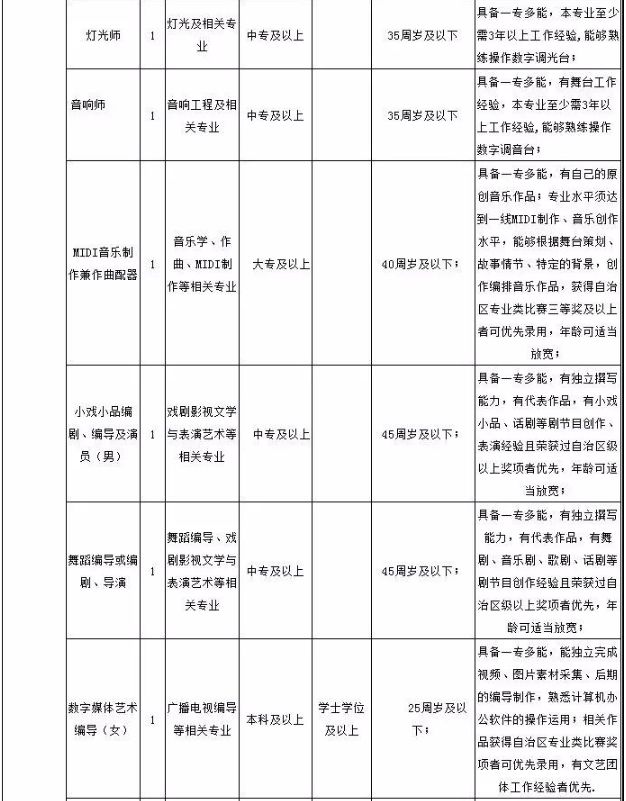 达拉特旗人口普查工资_达拉特旗地图