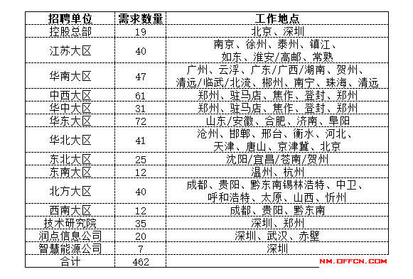 山西省有多少人口2020_2020国庆期间一家三口河南山西大美之旅(3)