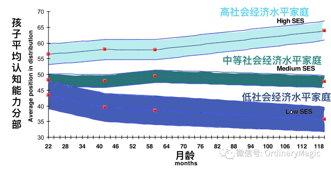 英国出生人口_英国人口密度分布图(3)