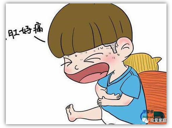 老百姓话叫"肚子痛" 孩子出现腹痛 我们要问在哪个部位 如果是在腹部