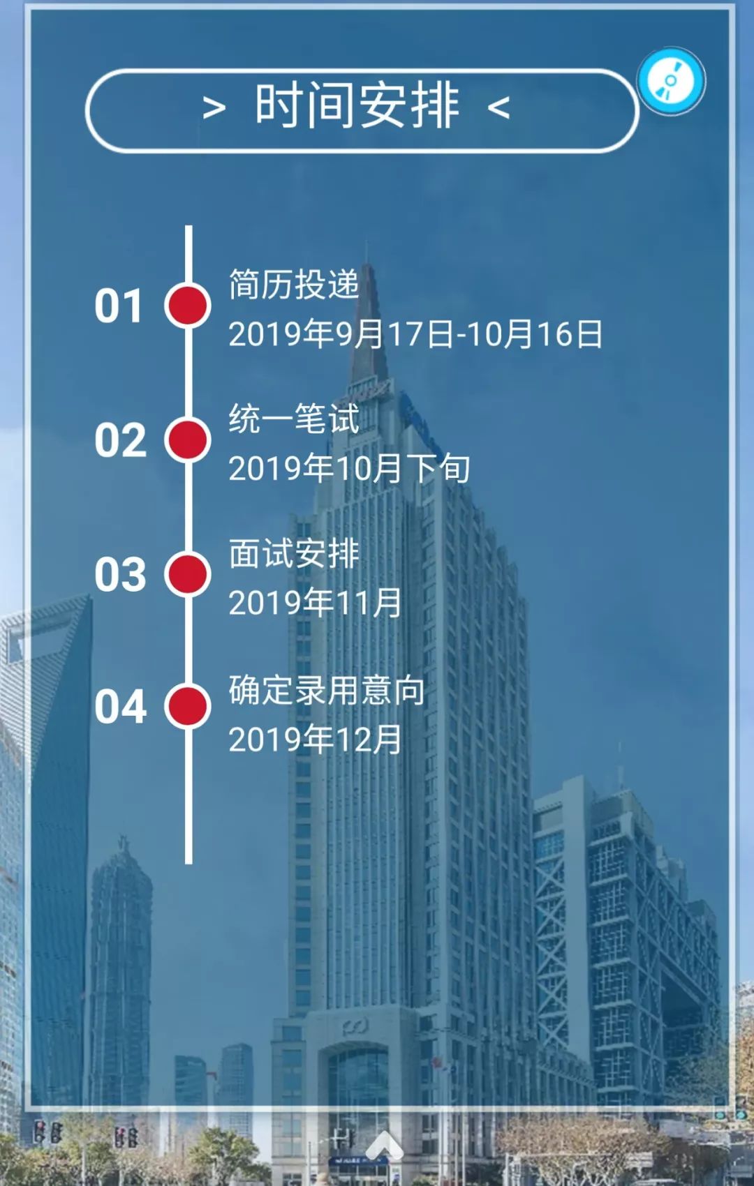 上海浦东发展银行招聘_鄂尔多斯日报社多媒体数字报文章(2)