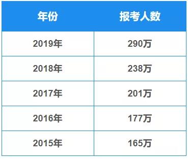 澳大利亚人口数量2020_澳大利亚人口分布图(3)