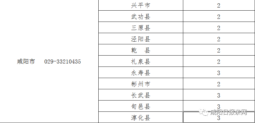 乡镇流动人口年度工作计划(2)